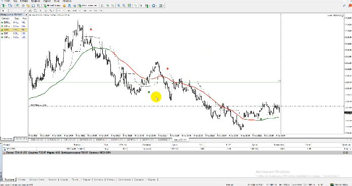 [TradeFm] Обновленный советник Spider. Разгонный (_0.png